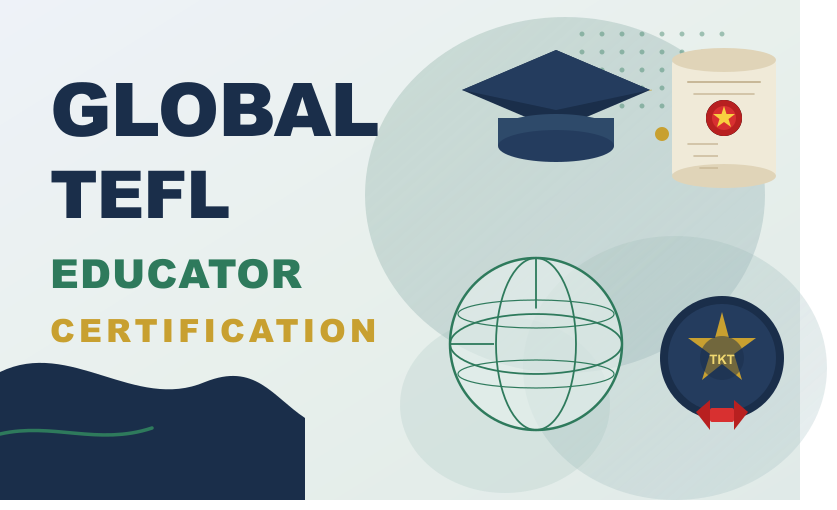 Global TEFL Educator Certification (Full Certification)